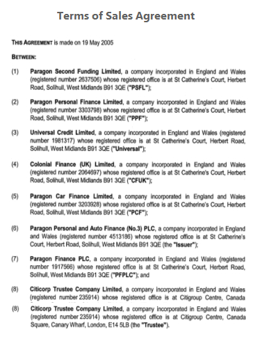 Terms of Sales Agreement Template